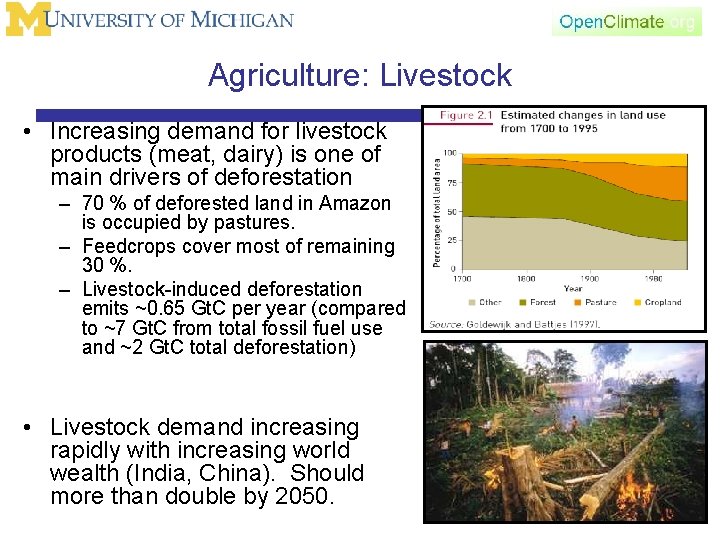 Agriculture: Livestock • Increasing demand for livestock products (meat, dairy) is one of main