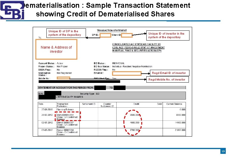 Dematerialisation : Sample Transaction Statement showing Credit of Dematerialised Shares Unique ID of DP