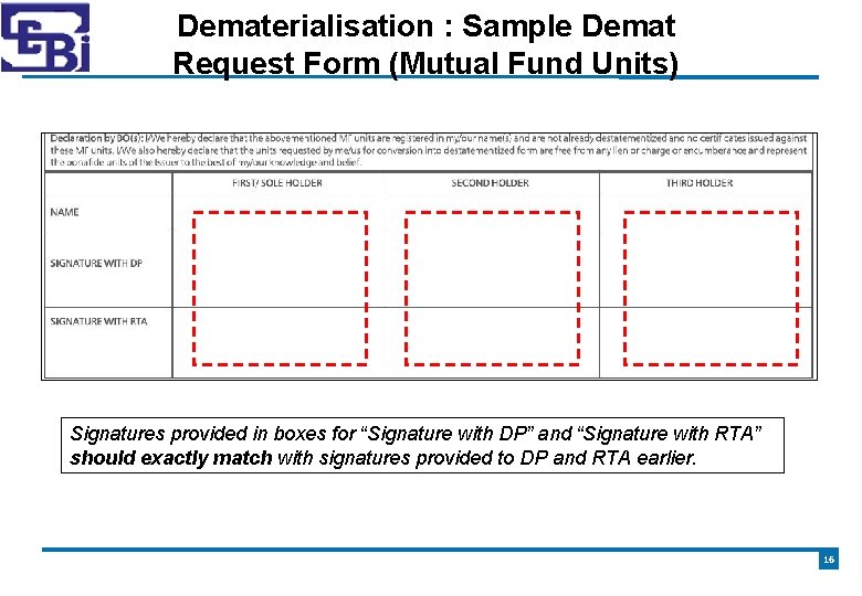 Dematerialisation : Sample Demat Request Form (Mutual Fund Units) Signatures provided in boxes for