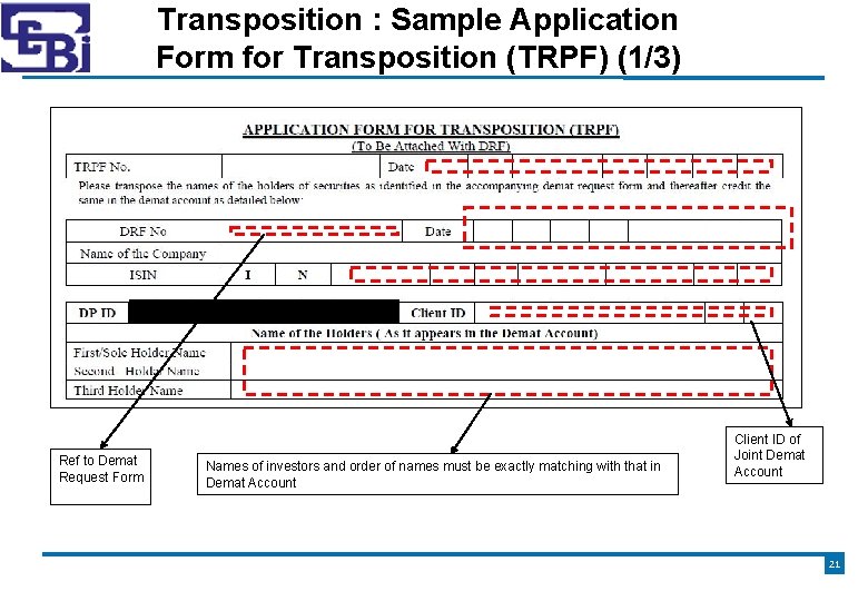 Transposition : Sample Application Form for Transposition (TRPF) (1/3) Ref to Demat Request Form