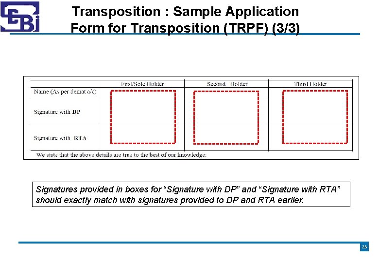 Transposition : Sample Application Form for Transposition (TRPF) (3/3) Signatures provided in boxes for