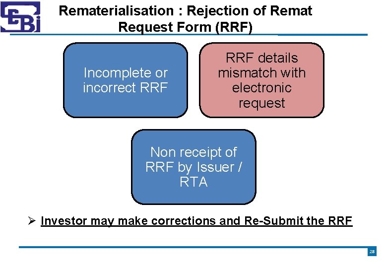 Rematerialisation : Rejection of Remat Request Form (RRF) Incomplete or incorrect RRF details mismatch