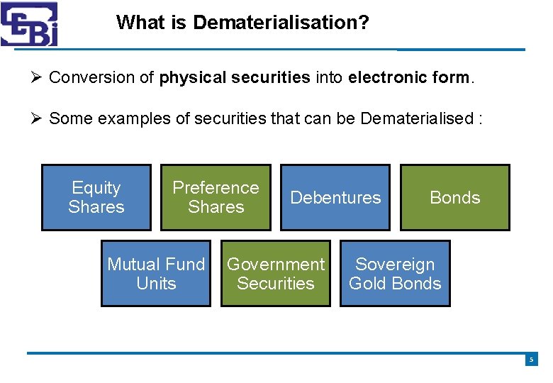 What is Dematerialisation? Conversion of physical securities into electronic form. Some examples of securities