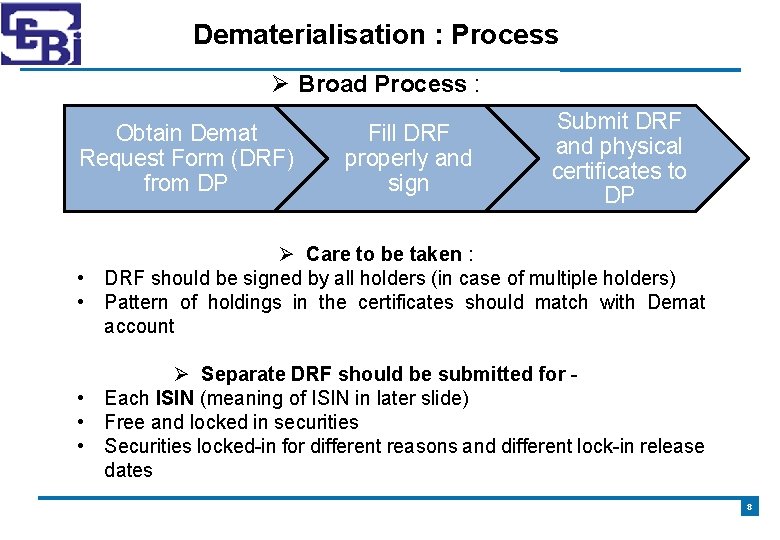 Dematerialisation : Process Broad Process : Obtain Demat Request Form (DRF) from DP Fill