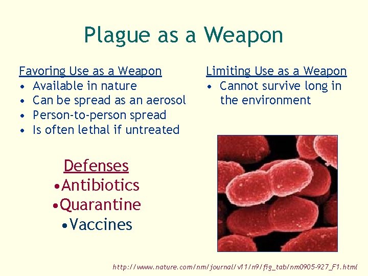 Plague as a Weapon Favoring Use as a Weapon • Available in nature •