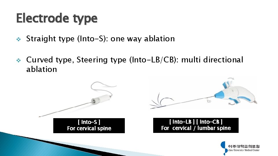 Electrode type v v Straight type (Into-S): one way ablation Curved type, Steering type