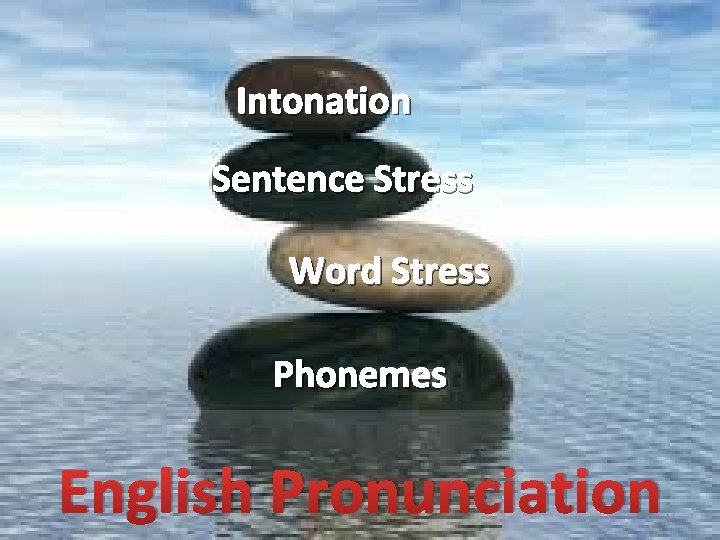 Intonation Sentence Stress Word Stress Phonemes English Pronunciation 11 