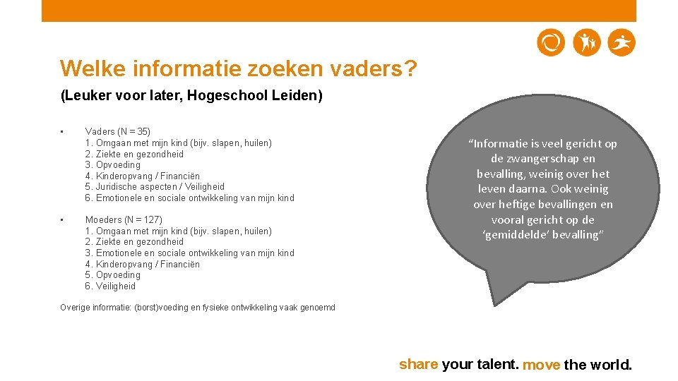 Welke informatie zoeken vaders? (Leuker voor later, Hogeschool Leiden) • Vaders (N = 35)