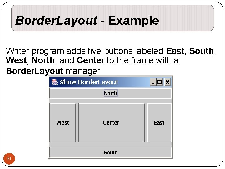 Border. Layout - Example Writer program adds five buttons labeled East, South, West, North, Border. Layout - Example Writer program adds five buttons labeled East, South, West, North,