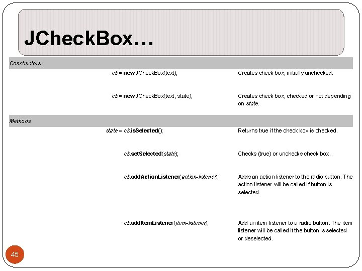 JCheck. Box… Constructors cb = new JCheck. Box(text); Creates check box, initially unchecked. cb JCheck. Box… Constructors cb = new JCheck. Box(text); Creates check box, initially unchecked. cb