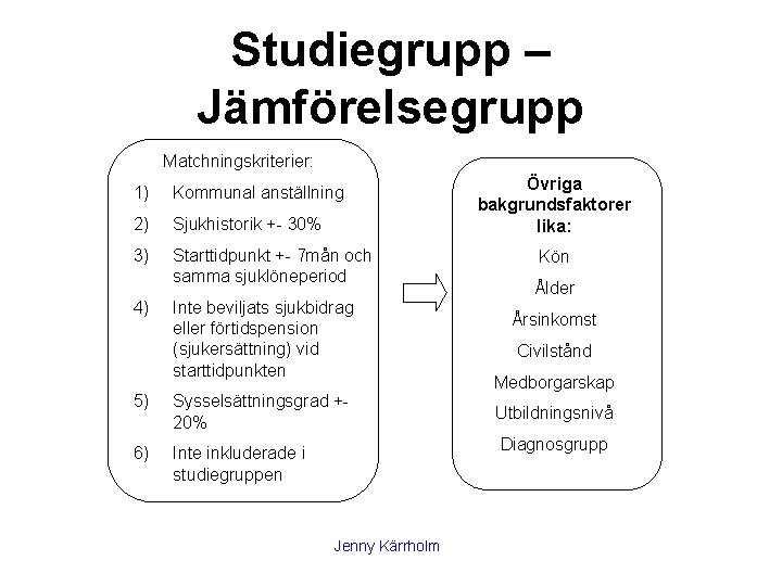 Studiegrupp – Jämförelsegrupp Matchningskriterier: 1) Kommunal anställning 2) Sjukhistorik +- 30% 3) Starttidpunkt +-