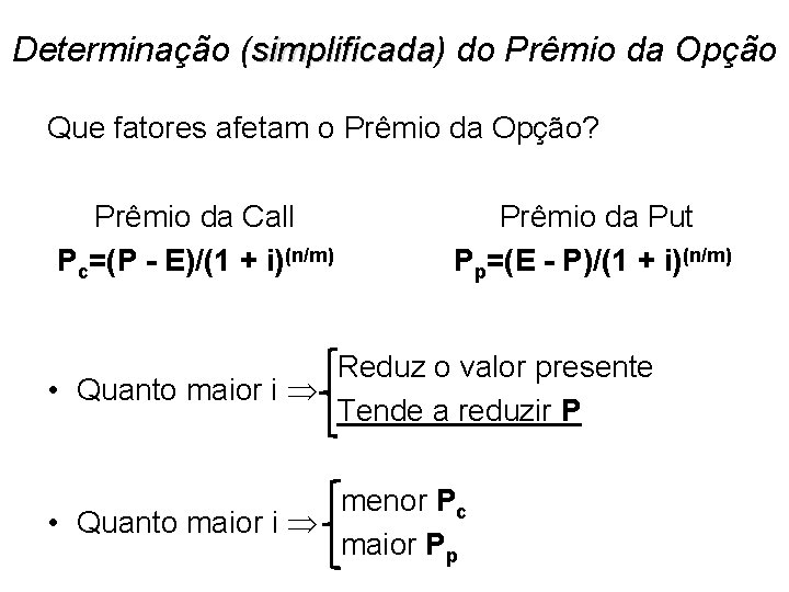 Determinação (simplificada) simplificada do Prêmio da Opção Que fatores afetam o Prêmio da Opção?