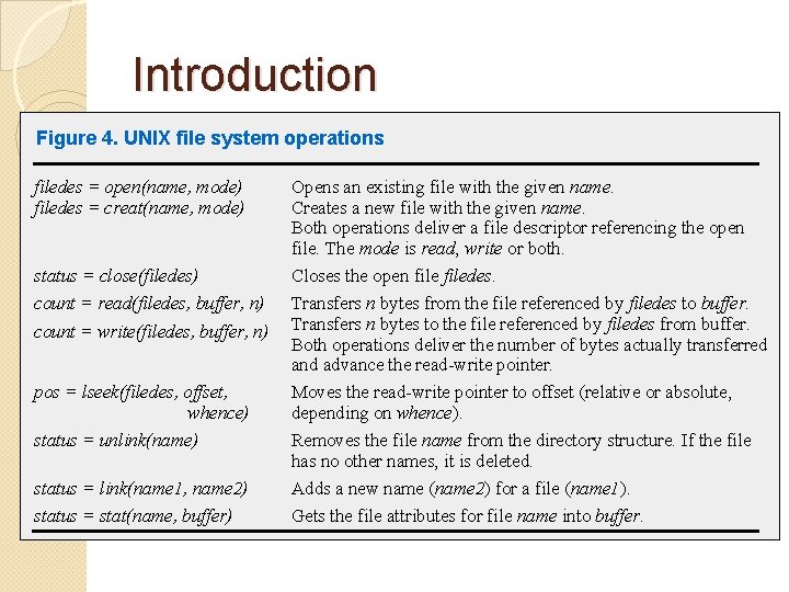 Introduction Figure 4. UNIX file system operations filedes = open(name, mode) filedes = creat(name, Introduction Figure 4. UNIX file system operations filedes = open(name, mode) filedes = creat(name,