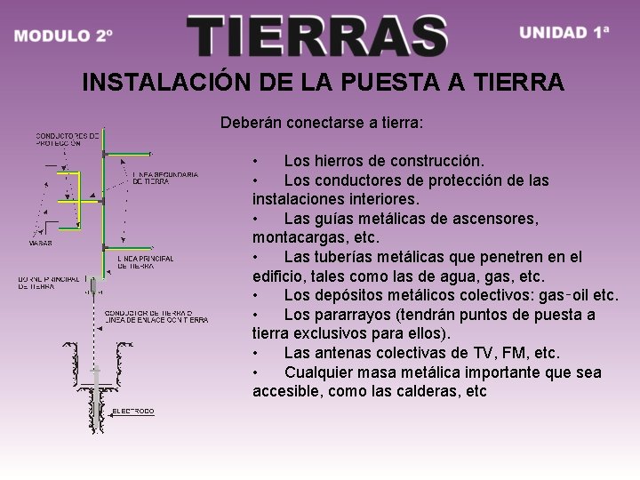 INSTALACIÓN DE LA PUESTA A TIERRA Deberán conectarse a tierra: • Los hierros de