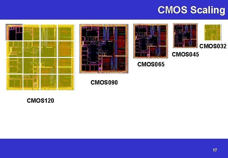 CMOS Scaling CMOS 032 CMOS 045 CMOS 065 CMOS 090 CMOS 120 17 