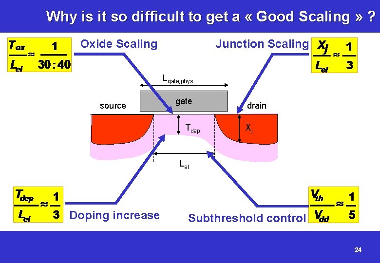 Why is it so difficult to get a « Good Scaling » ? Oxide