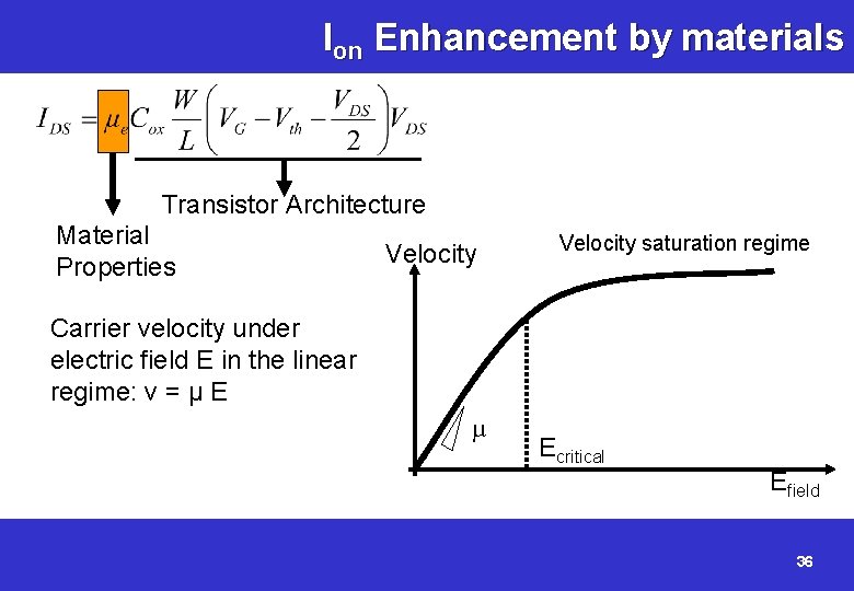 Ion Enhancement by materials Transistor Architecture Material Properties Velocity saturation regime Carrier velocity under