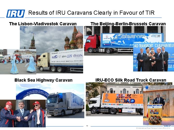 Results of IRU Caravans Clearly in Favour of TIR The Lisbon-Vladivostok Caravan The Beijing-Berlin-Brussels