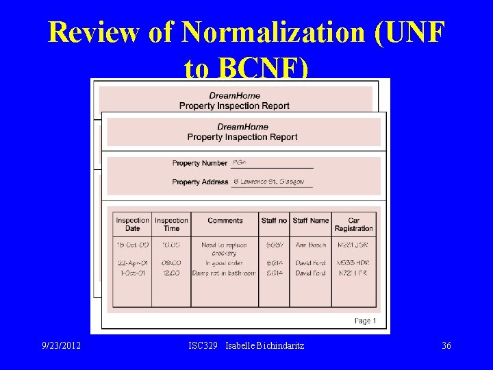 Review of Normalization (UNF to BCNF) 9/23/2012 ISC 329 Isabelle Bichindaritz 36 