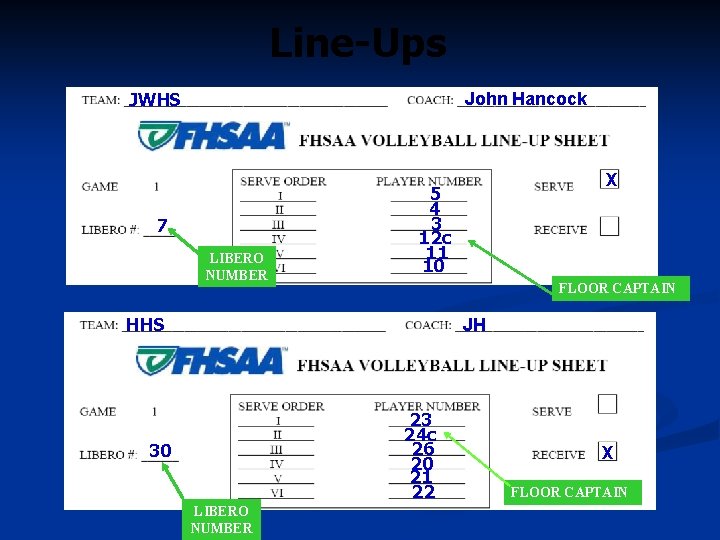 Line-Ups JWHS John Hancock FIRST SERVER 7 LIBERO NUMBER X 5 4 3 12