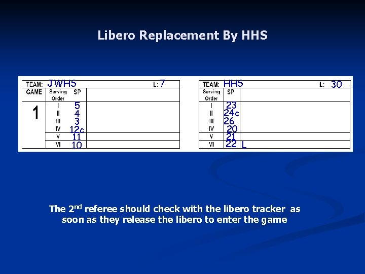 Libero Replacement By HHS JWHS 5 4 3 12 c 11 10 7 HHS