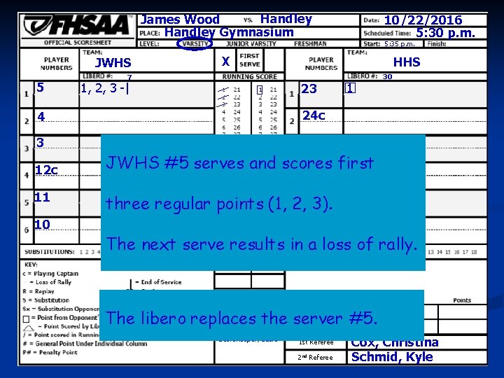 Handley James Wood Handley Gymnasium Entering Headings X JWHS 7 5 1, 2, 3