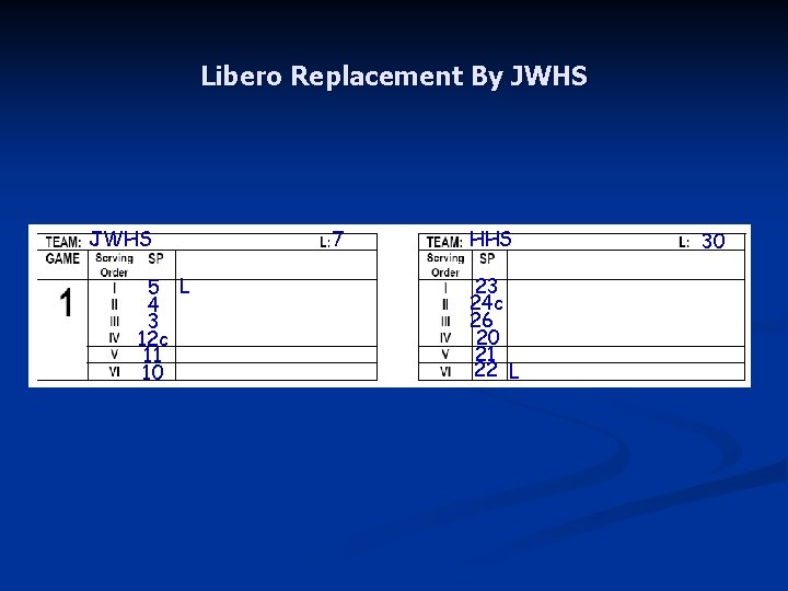 Libero Replacement By JWHS 5 L 4 3 12 c 11 10 7 HHS