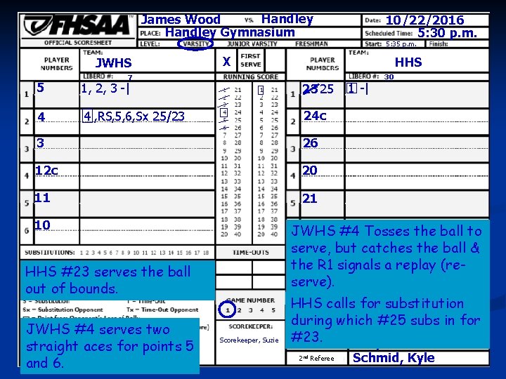 Handley James Wood Handley Gymnasium Entering Headings X JWHS 7 5 1, 2, 3