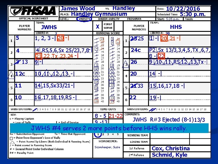 Handley James Wood Handley Gymnasium Entering Headings X JWHS 7 10/22/2016 5: 30 p.