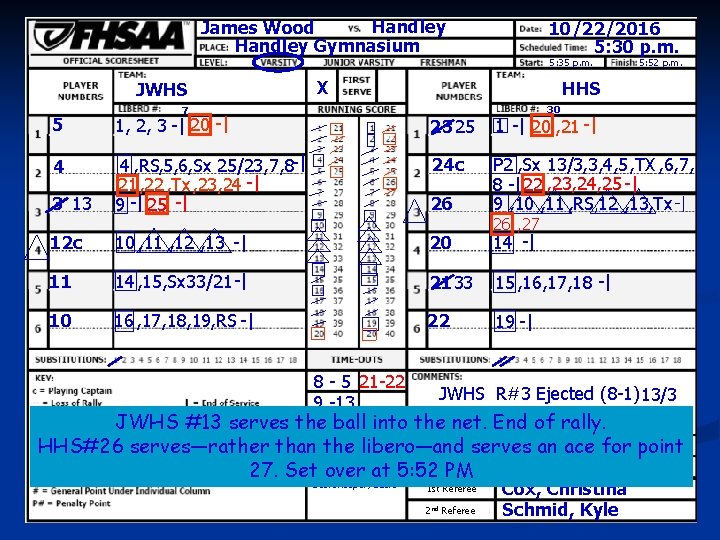 Handley James Wood Handley Gymnasium Entering Headings X JWHS 7 10/22/2016 5: 30 p.