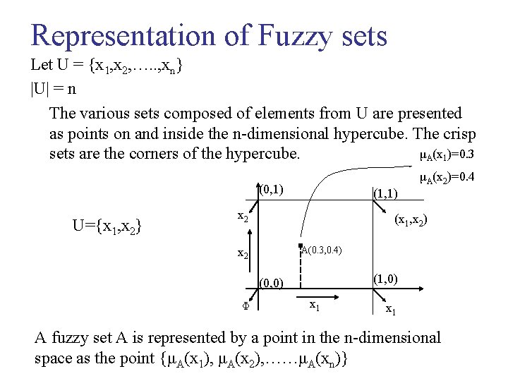 Representation of Fuzzy sets Let U = {x 1, x 2, …. . ,