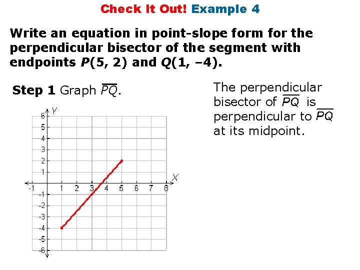Check It Out! Example 4 Write an equation in point-slope form for the perpendicular