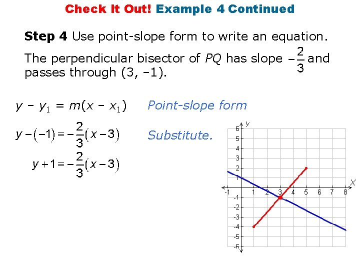 Check It Out! Example 4 Continued Step 4 Use point-slope form to write an