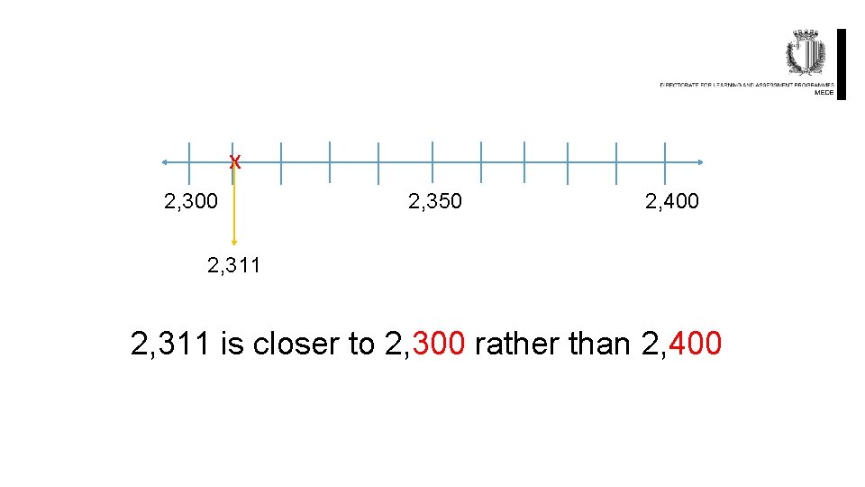 x 2, 300 2, 350 2, 400 2, 311 is closer to 2, 300
