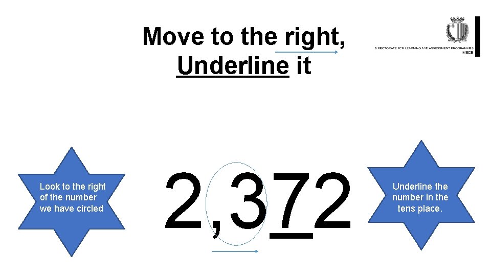 Move to the right, Underline it Look to the right of the number we