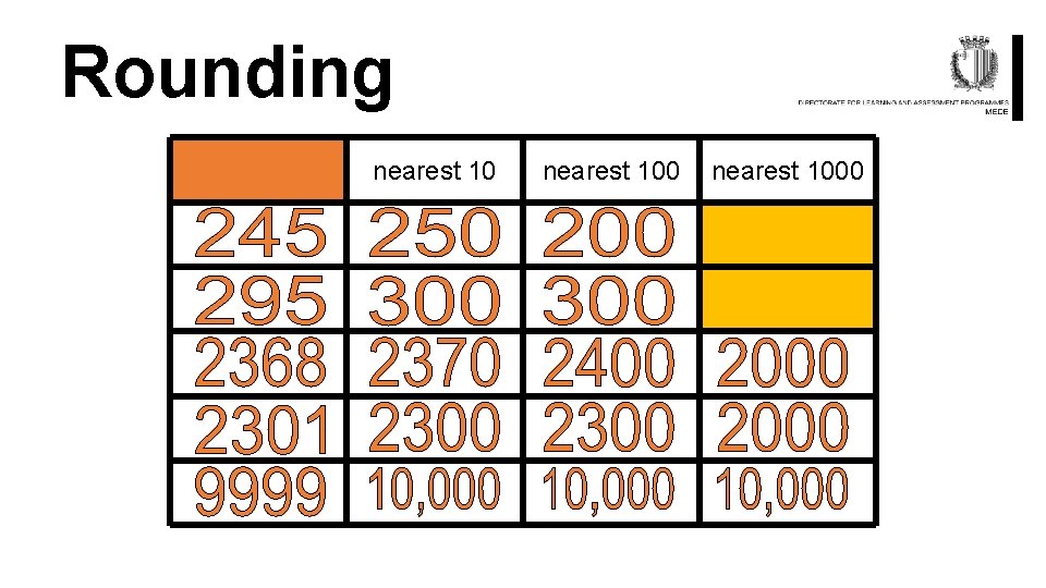 Rounding nearest 1000 