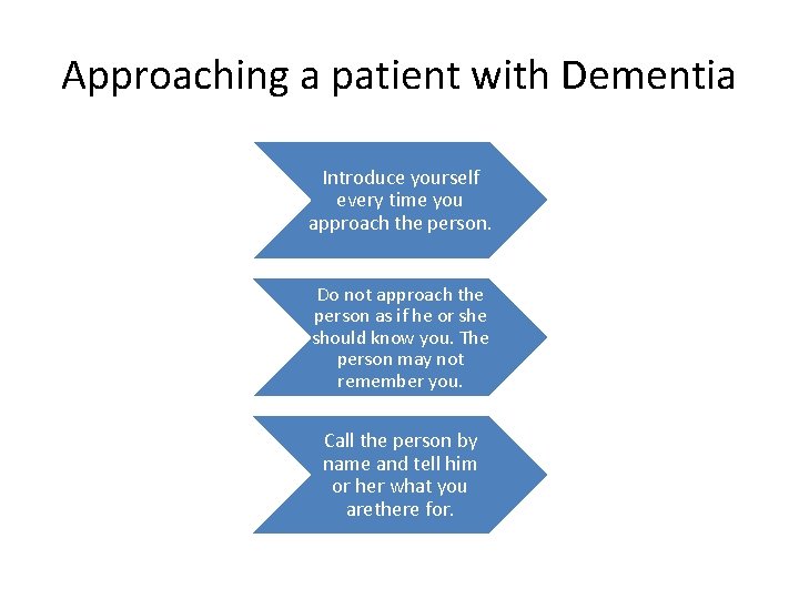 Approaching a patient with Dementia Introduce yourself every time you approach the person. Do