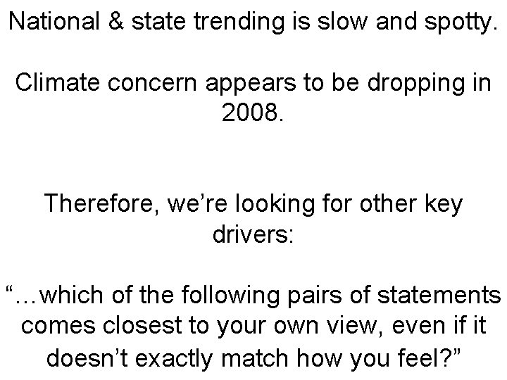 National & state trending is slow and spotty. Climate concern appears to be dropping