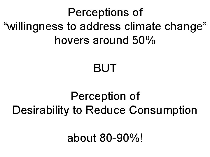 Perceptions of “willingness to address climate change” hovers around 50% BUT Perception of Desirability