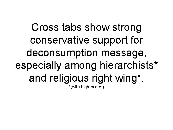 Cross tabs show strong conservative support for deconsumption message, especially among hierarchists* and religious