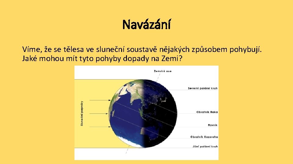 Navázání Víme, že se tělesa ve sluneční soustavě nějakých způsobem pohybují. Jaké mohou mít