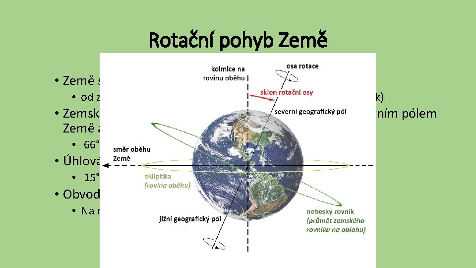 Rotační pohyb Země • Země se otáčí kolem své osy ve směru: • od