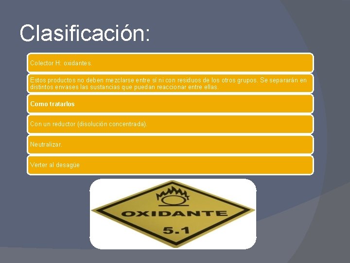 Clasificación: Colector H: oxidantes. Estos productos no deben mezclarse entre sí ni con residuos