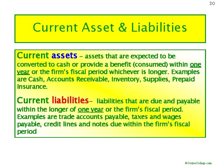 30 Current Asset & Liabilities Current assets - assets that are expected to be