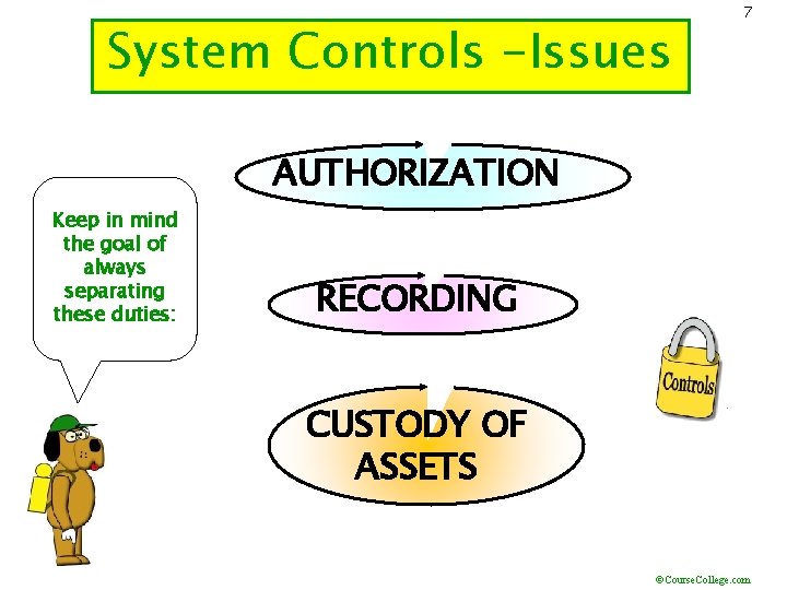 System Controls -Issues 7 AUTHORIZATION Keep in mind the goal of always separating these
