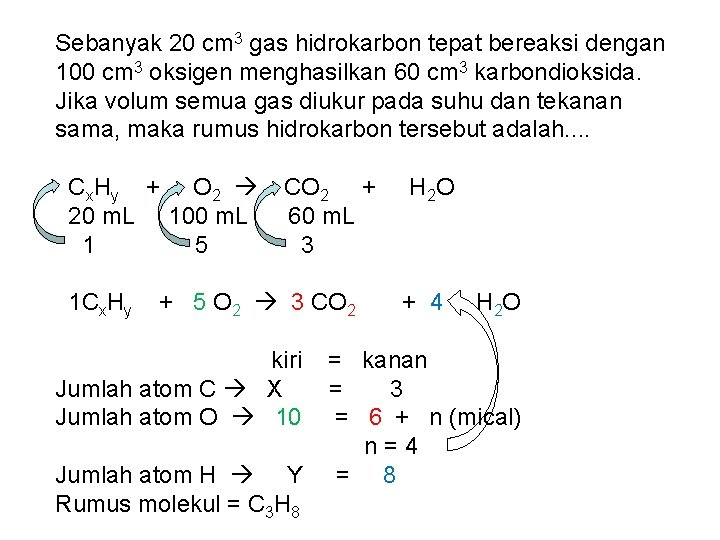 Sebanyak 20 cm 3 gas hidrokarbon tepat bereaksi dengan 100 cm 3 oksigen menghasilkan