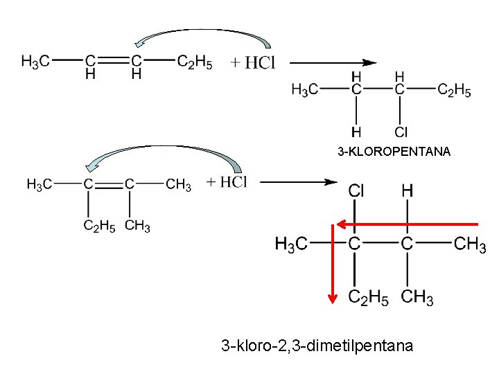 3 -KLOROPENTANA 3 -kloro-2, 3 -dimetilpentana 