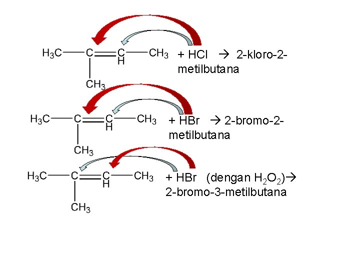 + HCl 2 -kloro-2 metilbutana + HBr 2 -bromo-2 metilbutana + HBr (dengan H