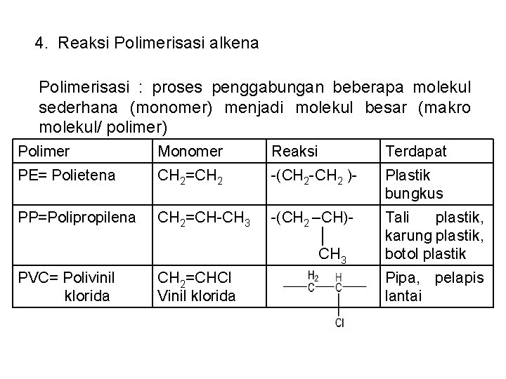 4. Reaksi Polimerisasi alkena Polimerisasi : proses penggabungan beberapa molekul sederhana (monomer) menjadi molekul