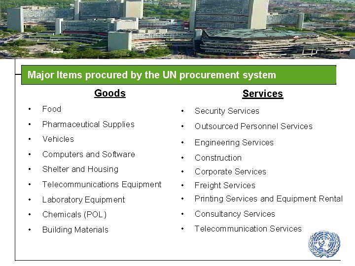 Major Items procured by the UN procurement system Goods Services • Food • Security